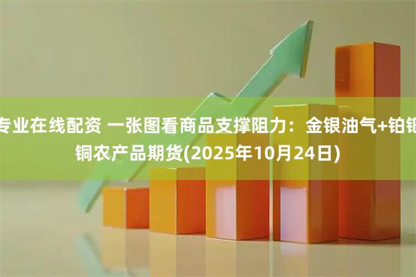 专业在线配资 一张图看商品支撑阻力：金银油气+铂钯铜农产品期货(2025年10月24日)